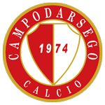 Кампобассо