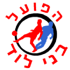 Хапоэль Лод