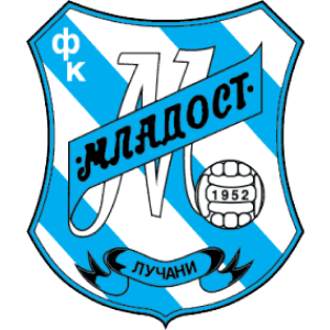 Младост Лучани