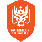 ФК Ратчабури