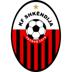Шкендия