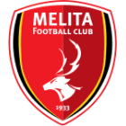 Мелита
