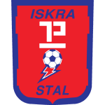 Искра Даниловград