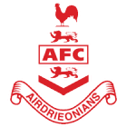 Эйрдрионианс