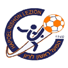 Хапоэль Ришон-ле-Цион