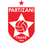 Партизани Тирана