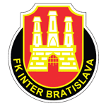 Интер Братислава