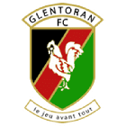Гленторан