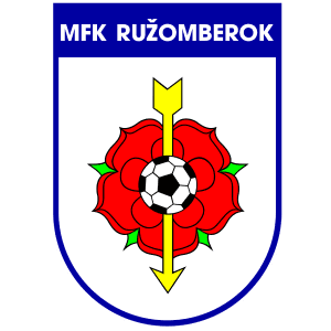 Ружомберок