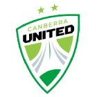 Канберра Юнайтед (ж)