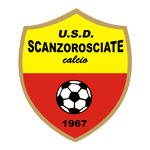 Сканцорошате