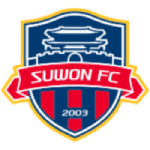 Сувон Сити