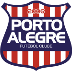 Портс Ауторити