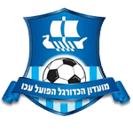 Хапоэль Акко