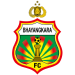 Бхаянгкара