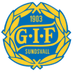 Сундсвалль