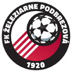 Железьярне Подбрезова