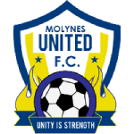 Молайнес Юнайтед