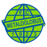 Металоглобус Бухарест