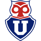 Универсидад Чили (ж)