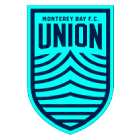 Монтерей Бей