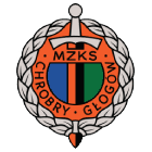 Хробры Глогув