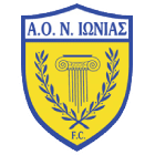 Неас Иониас