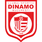 ФК Динамо Бухарест