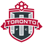 ФК Торонто 2
