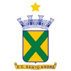 Санту-Андре U20