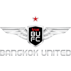 Бангкок Юнайтед