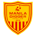 Манила Диггер