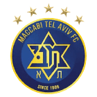 Маккаби Тель-Авив