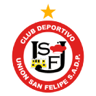 Унион Сан-Фелипе