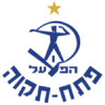 Хапоэль Петах-Тиква