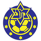 Маккаби Герцлия