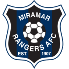 Мирамар Рейнджерс