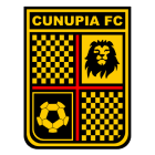 Иглз Кунупиа