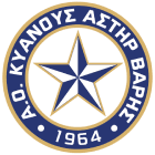 Кианос Астир Варис