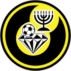 Бейтар Нес Тубрук U19