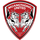 Муангтонг Юнайтед