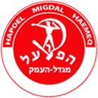 Хапоэль Мигдал