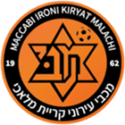 Маккаби Кирьят-Малахи