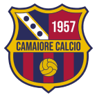 Камайоре Кальчо