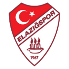 Элязыгспор