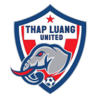 Тхаплуанг Юнайтед