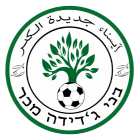 Маккаби Ихуд Бней Автин