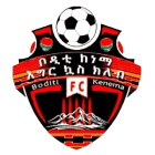 Бодити Кетема