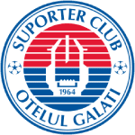 Оцелул Галац