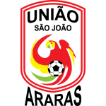 Униан Рондонополис U20